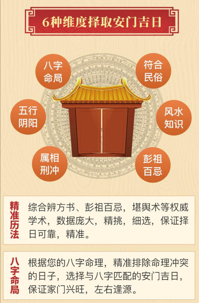 安门做生意选择吉日