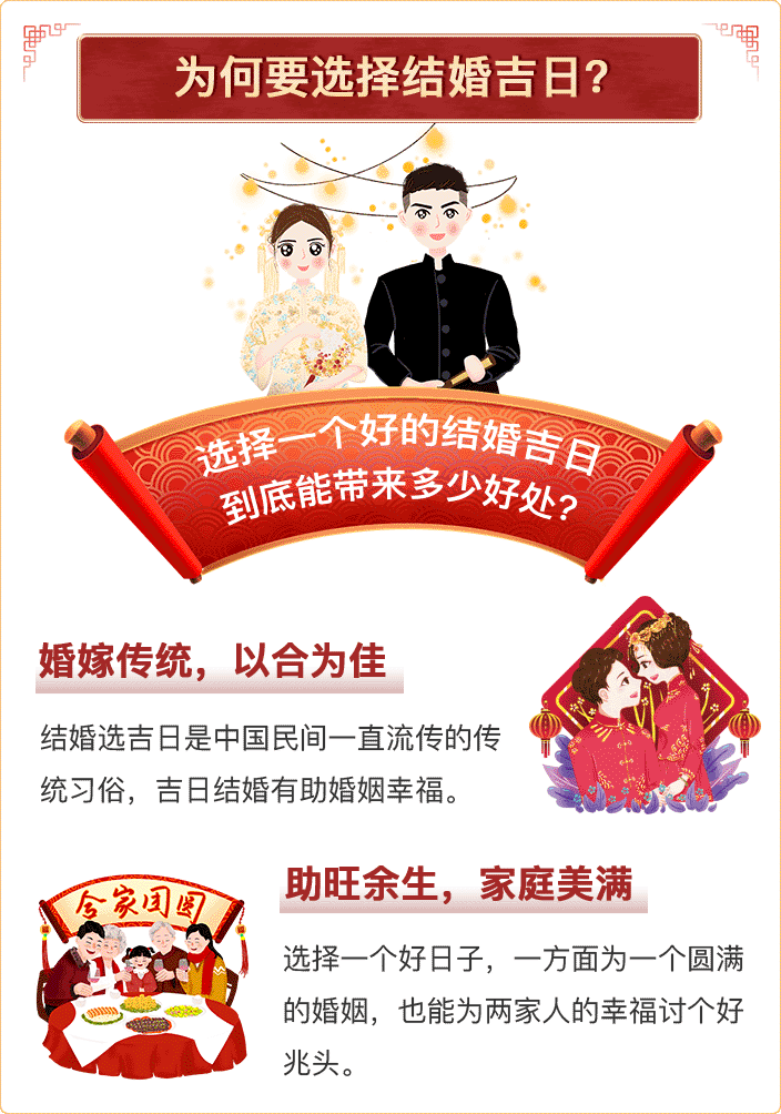 八字合婚