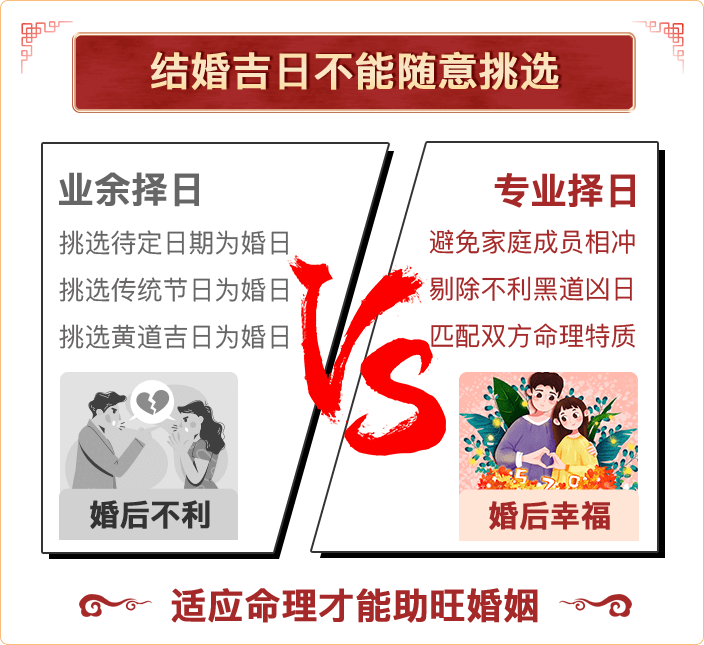 八字合婚