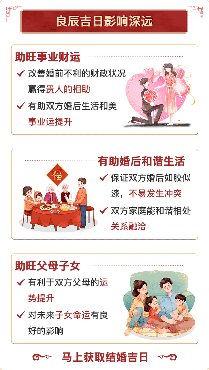 八字合婚