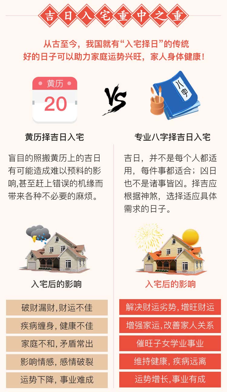 乔迁搬家入宅选择吉日